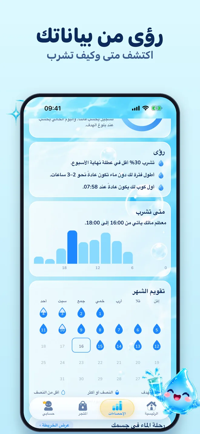 رؤى من بياناتك: اكتشف متى وكيف تشرب