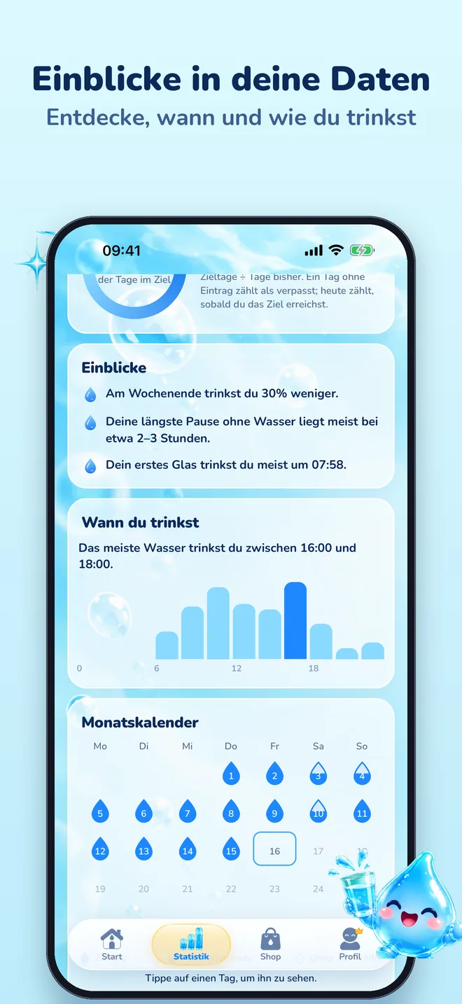 Einblicke in deine Daten: entdecke, wann und wie du trinkst