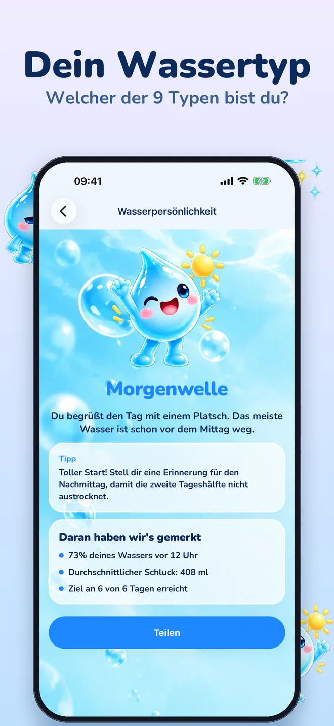 Dein Wassertyp: welcher der 9 Typen bist du?