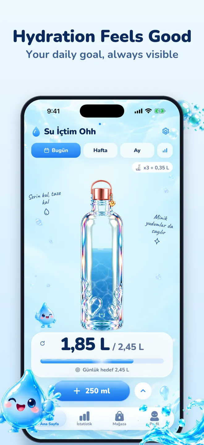 Hydration Feels Good: today's bottle and your daily goal