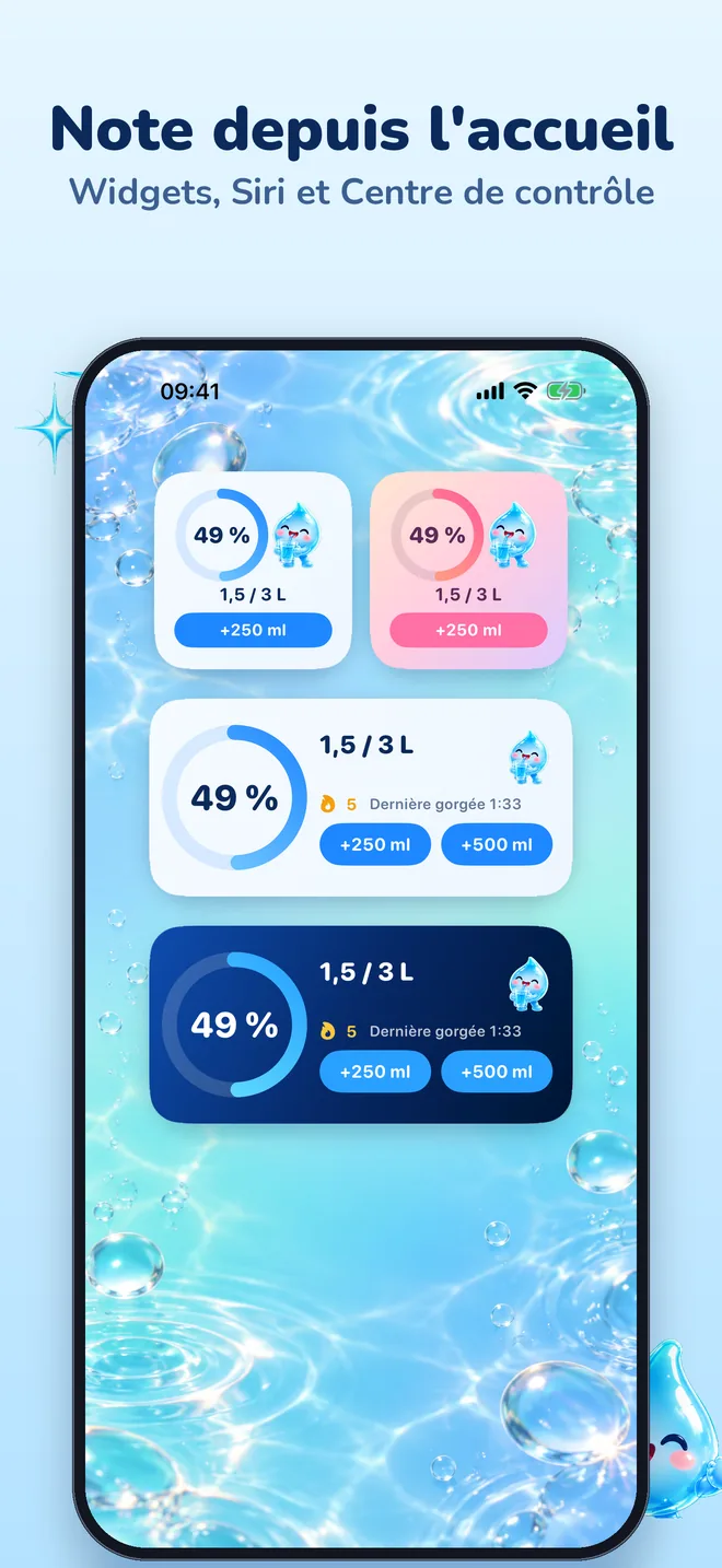 Note depuis l'accueil: des widgets d'eau en plusieurs styles