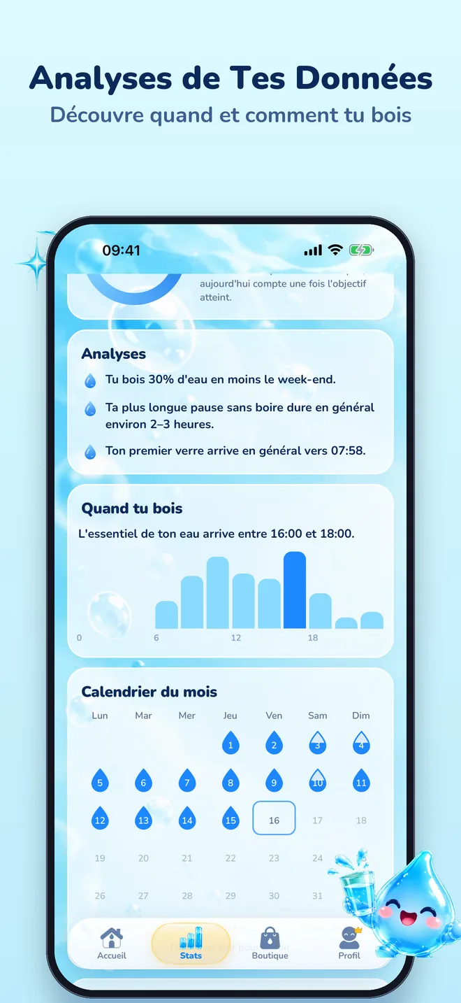 Analyses de Tes Données: découvre quand et comment tu bois