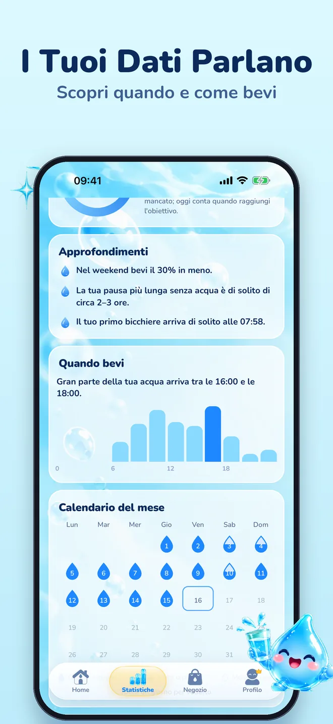 I Tuoi Dati Parlano: scopri quando e come bevi
