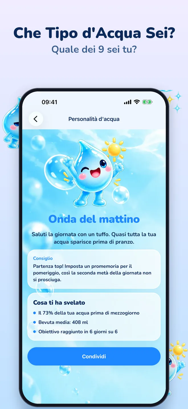 Che Tipo d'Acqua Sei?: quale dei 9 sei tu?