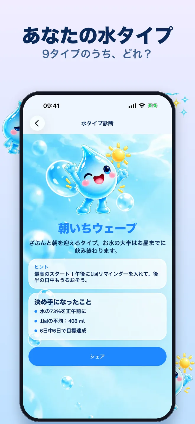 あなたの水タイプ:9タイプのうち、どれ?